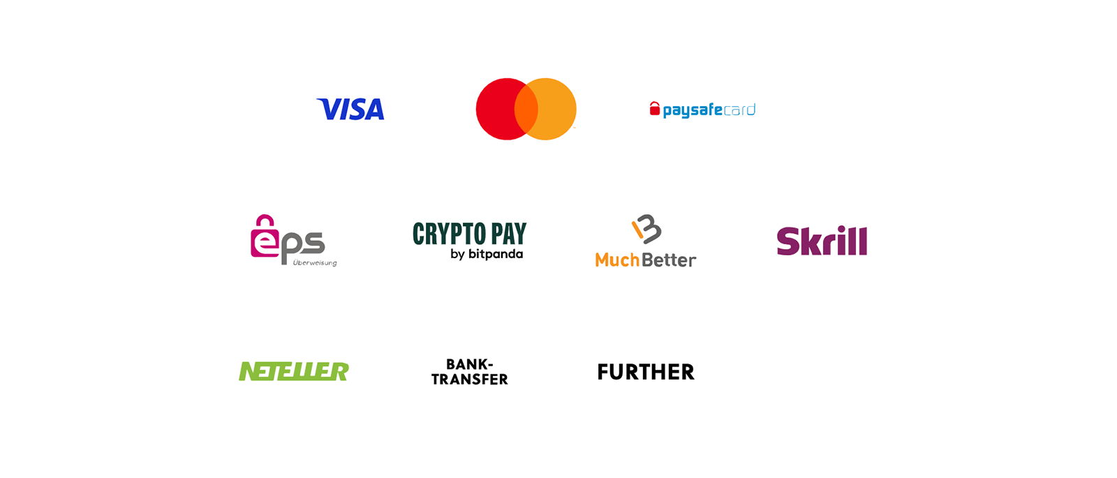 Interwetten Casino Payment Methods in New Zealand