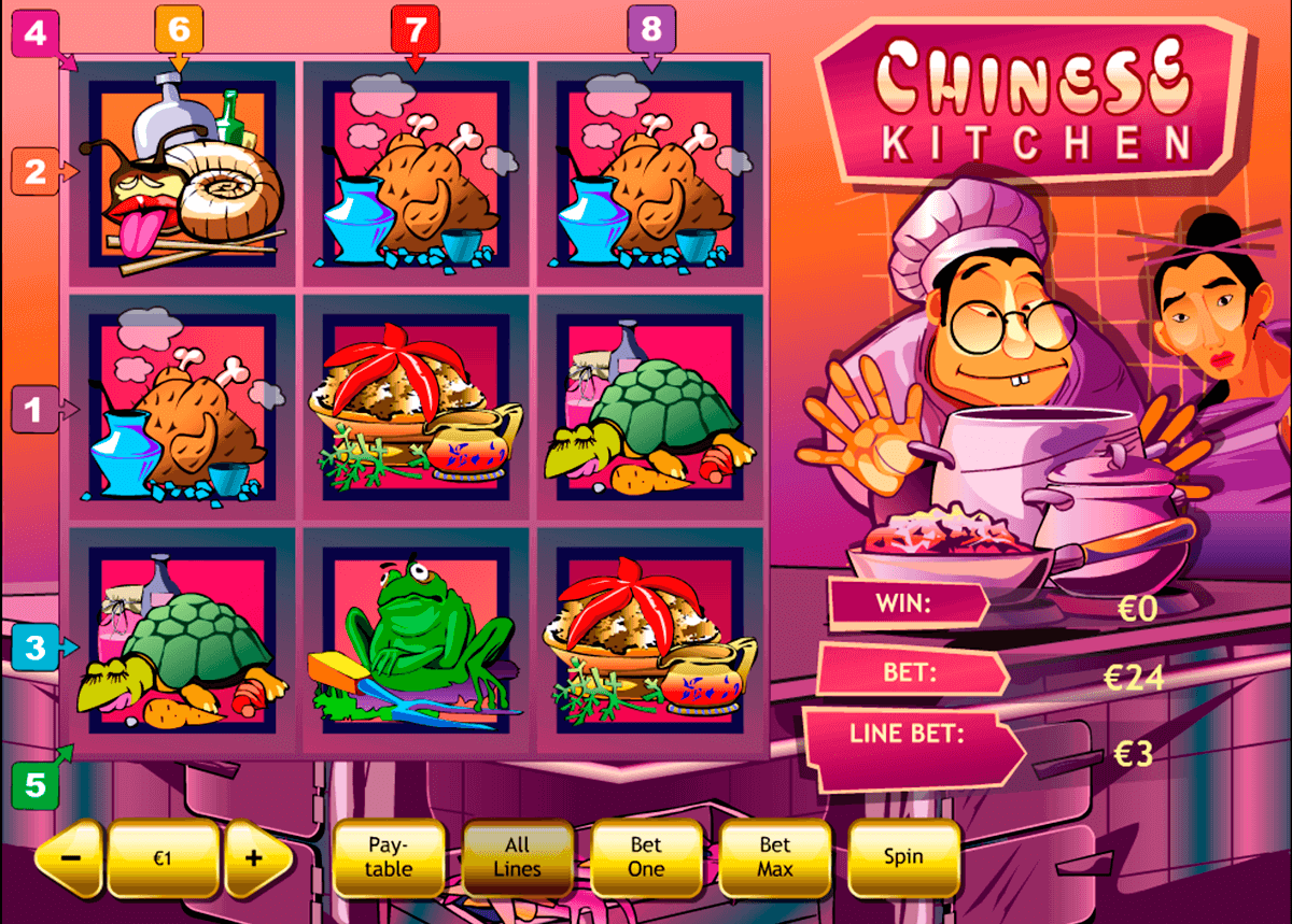 chinese kitchen playtech pokie