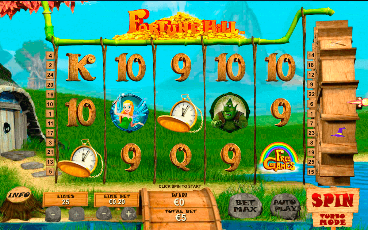 fortune hill playtech pokie