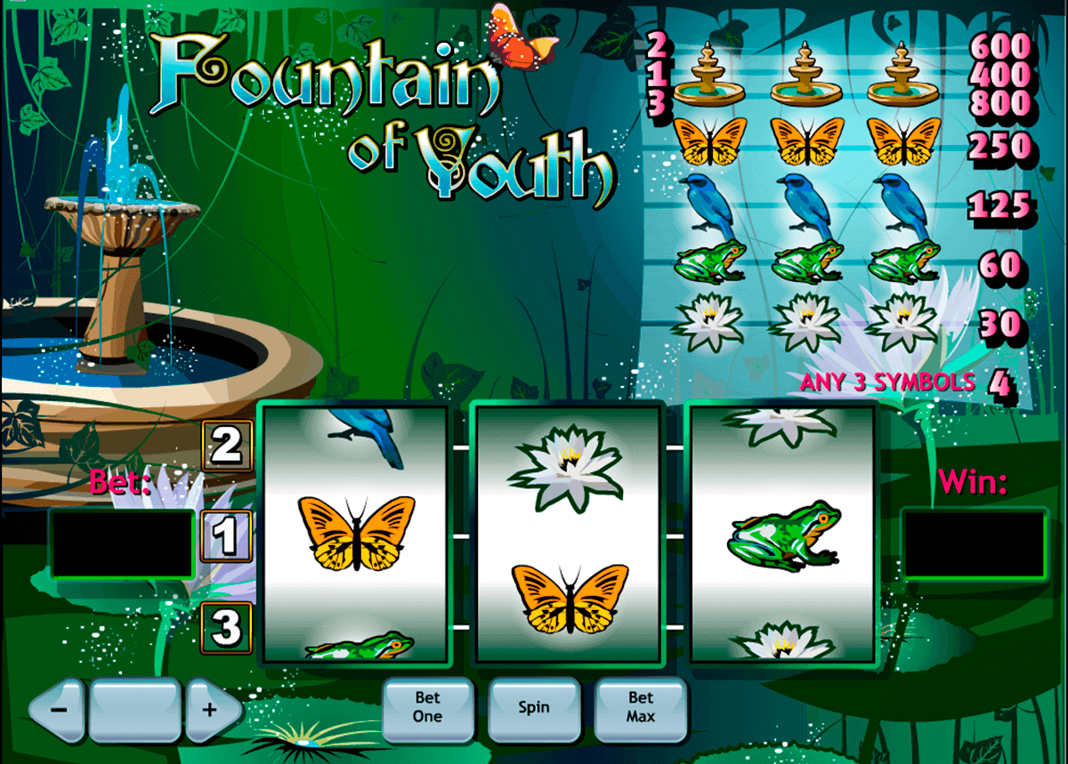 fountain of youth playtech pokie 