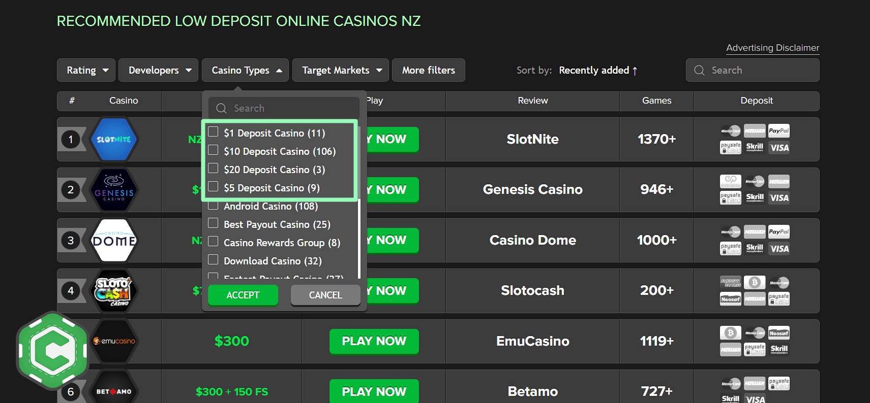 Choose Minimum Deposit Casino at NZCasinoHEX