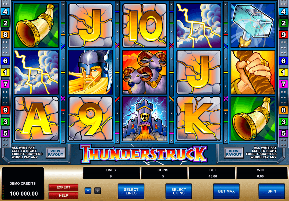 thunderstruck microgaming pokie 