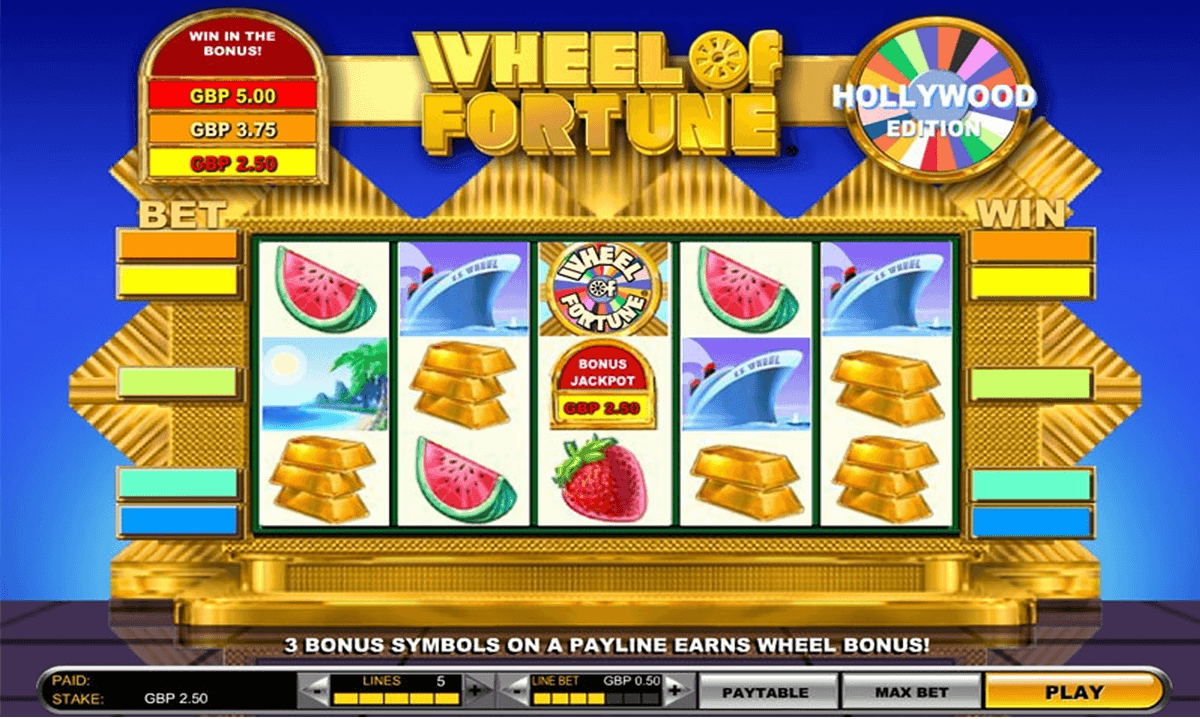 wheel of fortune hollywood edition igt pokie 